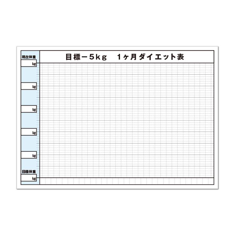 ポスター A3 グラフ ダイエット 5kg 目標 日付無 A3サイズ 297 4mm Yah0038a3 看板いいな ヤフー店 通販 Yahoo ショッピング