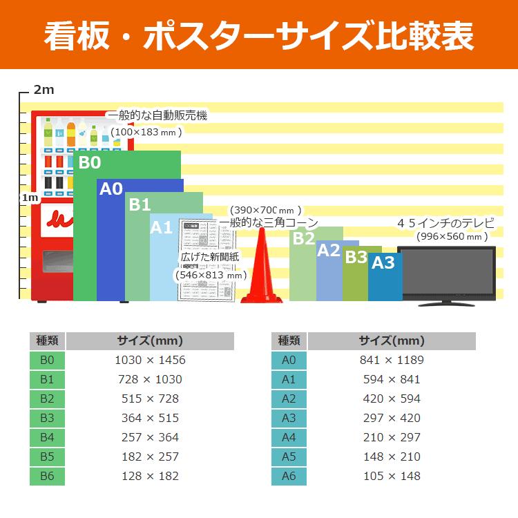 B２・B3サイズポスター２００本セット　　入手困難非売品B2サイズポスター A3！（エースリー） 入手困難非売品B2サイズポスターセット