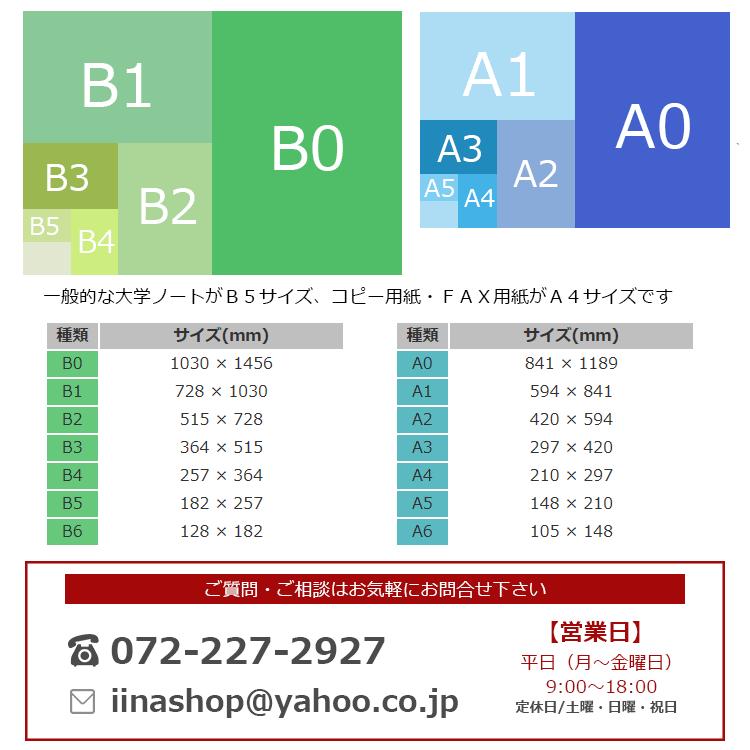 ポスター印刷 (電飾用) A1 (594×841mm以内) : 看板いいな ヤフー店
