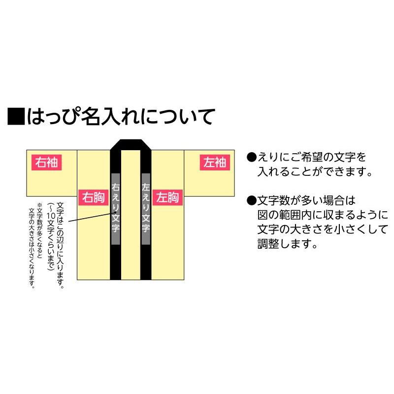 国産法被（名入れ・大人用）産地直送・鮮魚はっぴ 男女兼用　☆おまけ付・送料無料｜kanbankobo｜08