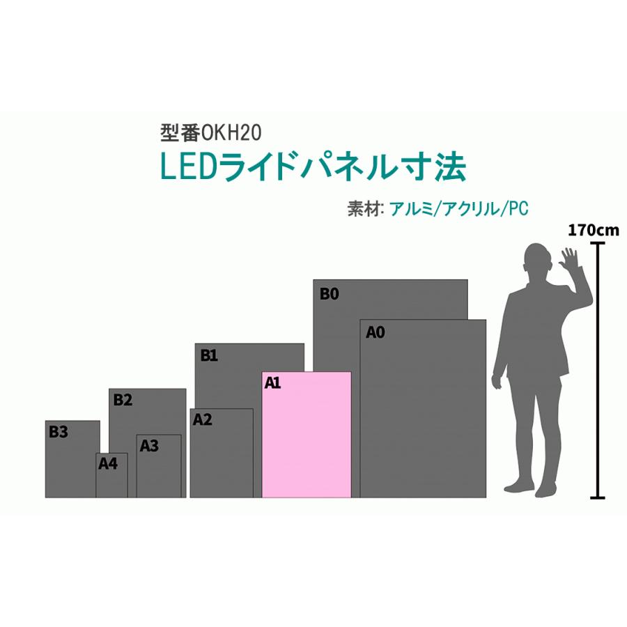 OKH20-A3-BK】屋内用 LEDライトパネル A3 黒 高輝度5000LUX 電飾看板