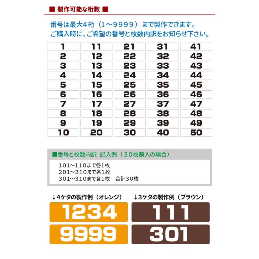 駐車場 車止め 輪留め シール 番号 数字 （最低購入数量6枚〜） 屋外対応 コンクリートブロック 貼付けシール プレート風 看板風 角丸｜kanbanshop｜03