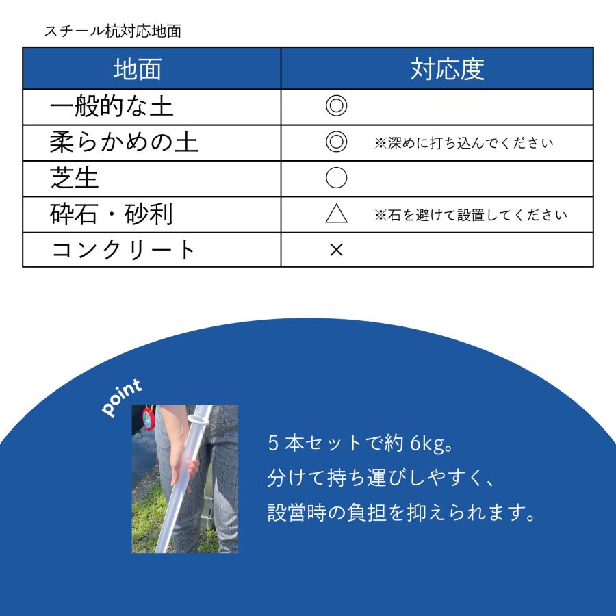 のぼり用 ポール立て スチール杭 5本セット 埋め込み式｜屋外用 ポール