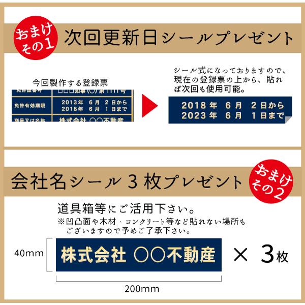 宅地建物取引業者票　紺色　書体7種類・フレーム4種類　屋内用　法定サイズクリア　文字ヘアライン仕様　368mm×520mm　看板製作｜kanbanstyle｜02