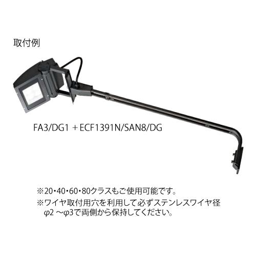 岩崎電気　ECF1392L　SAN8　W　LED投光器　レディオックフラッドネオ　看板照明　サイン照明