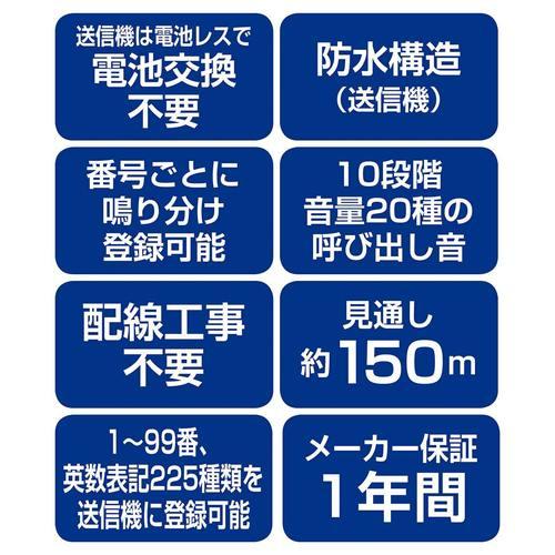 呼び出しベル　スマジオ送信機セット　送信機20台付属セット