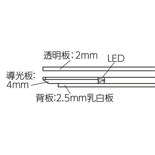 LEDライトパネル LEDポスターパネル アクリルライトパネル ver2.0 AC-A4 62215-A4｜kanbanzairyou｜05
