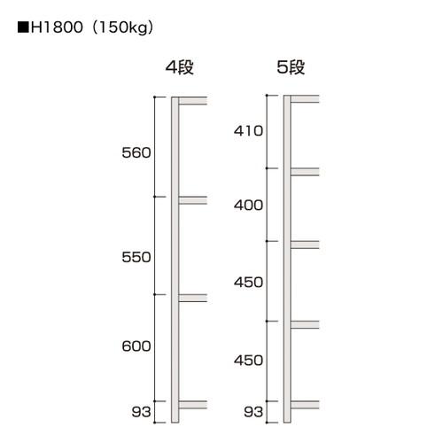 最終SALE 軽中量ボルトレスラック ラック150kg H1800 5段連結 (D470) W1831 5段連結 D470 W1831 50966-8*