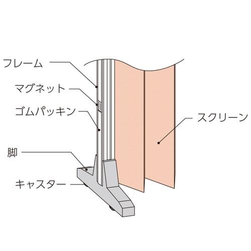 間仕切/パーテーション アコーデオンスクリーンH1650 ブロンズ/アイボリー 61684-03｜kanbanzairyou｜04