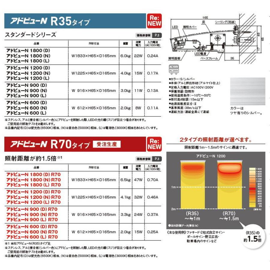 サイン照明 アドビューN2 H1800看板対応 タテヤマ W1800 R70 サイン照明 アドビューN2 H1800看板対応 タテヤマ W1800 R70