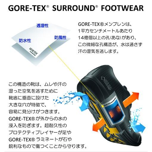 madras Walk マドラスウォーク （10%OFFクーポンあり） MW5630S