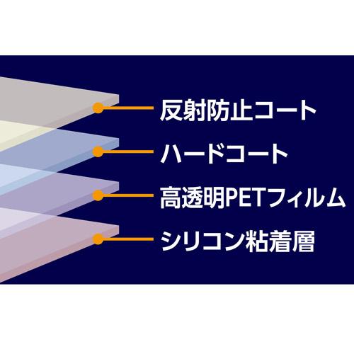HAKUBA（ハクバ） 【在庫処分特価】【新品】5セットまとめて☆Nikon