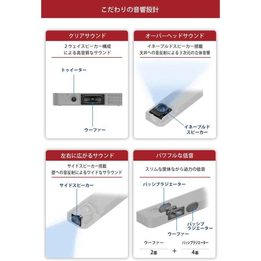 BRAVIA ♪【新品】SONY☆ サウンドバー HT-A7100 Theatre Bar 7