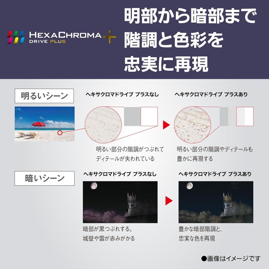 【送料無料エリアあり】【新品在庫処分】Panasonic☆VIERA☆TH-55Z90A☆4K有機EL☆_9