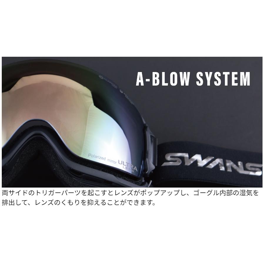 24 SWANS (スワンズ) RIDGELINE RL-MDH-CU-LG【SPW】スキーゴーグル 調光ULTRAモデル メガネ対応