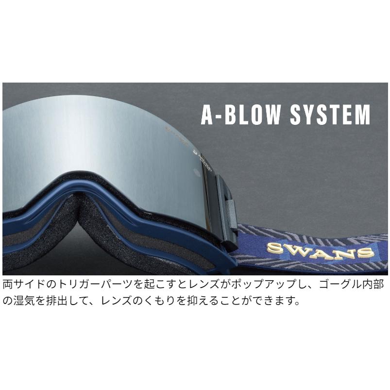 SWANS 25 スワンズ OUTBACK OB-MDH-CU-LP NBK スキーゴーグル 調 SWANS 25 スワンズ OUTBACK OB-MDH-CU-LP NBK スキーゴーグル 調