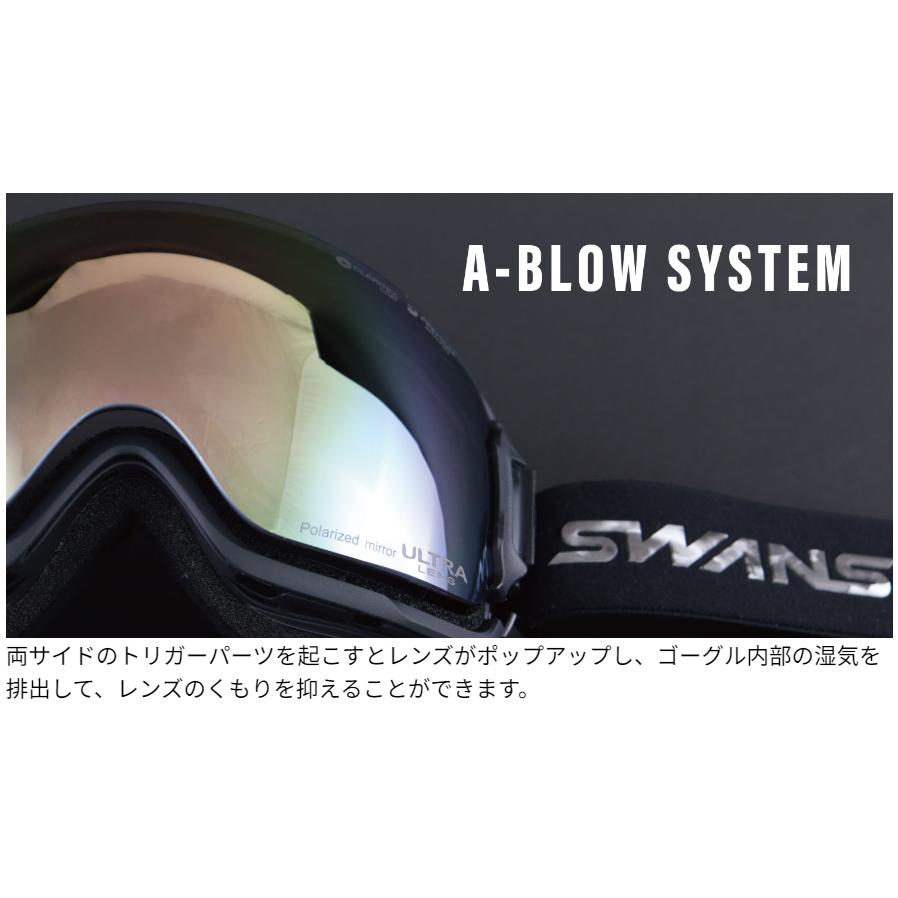 スキー・スノーボードアクセサリー SWANS RIDGELINE POLARIZED