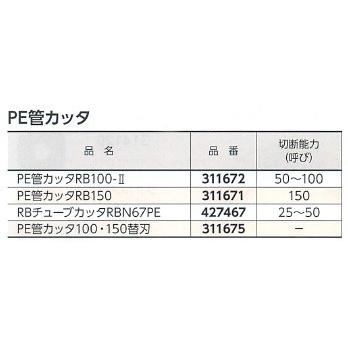 REX レッキス PE管カッタ100・150替刃 311675 MMS｜kandakiko｜02