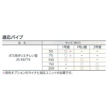 REX レッキス 200全自動バット融着機 C TYPE UBJ2T2 311870 MMS GPP｜kandakiko｜04