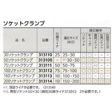 REX レッキス 50ソケットクランプ 313105 mms｜kandakiko｜02