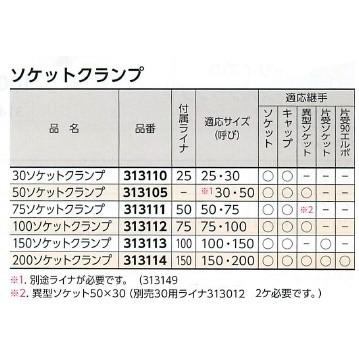 REX レッキス 75ソケットクランプ 313111 mmsの画像