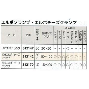 レッキス工業 REX レッキス 200エルボ・チーズクランプ 313170 レッキス工業 REX レッキス 200エルボ・チーズクランプ 313170
