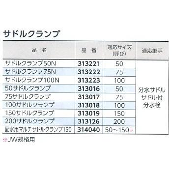 レッキス工業 REX レッキス 配水用マルチサドルクランプ150 (JW レッキス工業 REX レッキス 配水用マルチサドルクランプ150 (JW