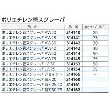 レッキス工業 REX レッキス ポリエチレン管スクレーパ JW75 314154