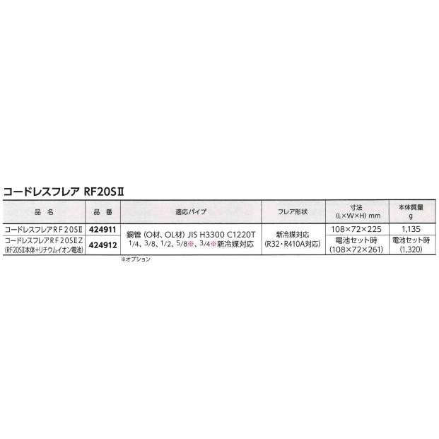 レッキス工業 REX レッキス コードレスフレア セット RF20SII 424911