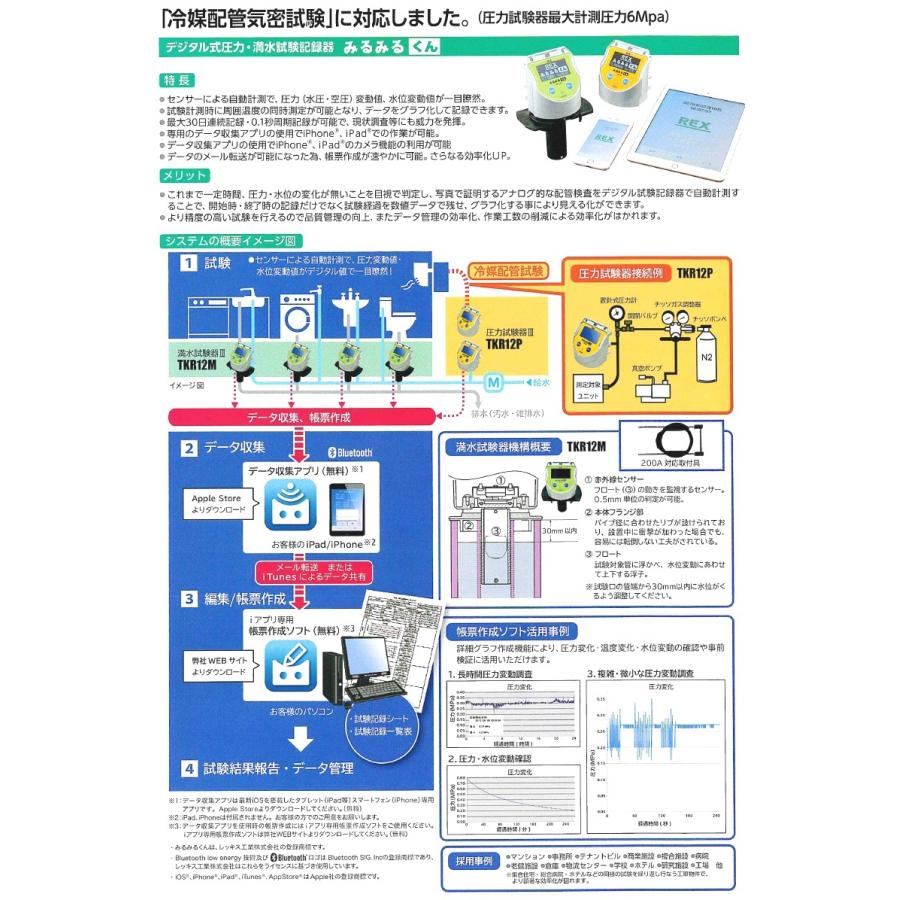 レッキス工業 REX レッキス みるみるくん 圧力試験器III 圧力試験器3