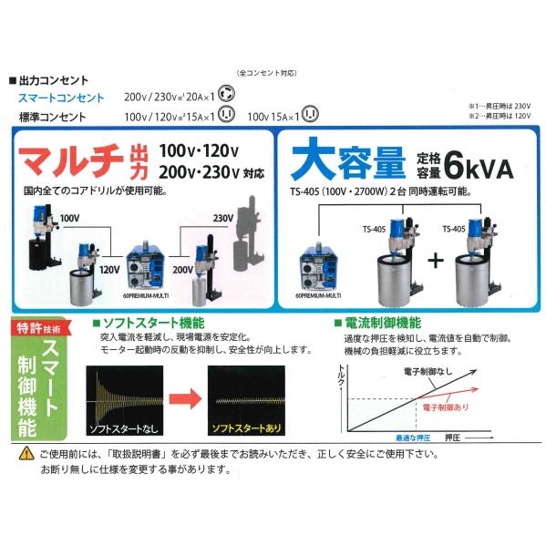 シブヤ ダイモトランス 60PREMIUM-Multi : かんだ! Yahoo!店 シブヤ ダイモトランス 60PREMIUM-Multi : かんだ! Yahoo!店