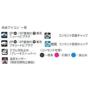 HATAYA（ハタヤ） ハタヤリミテッド 漏電遮断器付【接地付】 サン