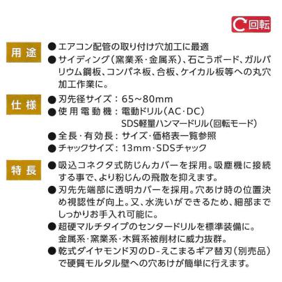 ハウスビーエム 【ハウスビーエム】ハウスBM えこまるギア SDSプラス 