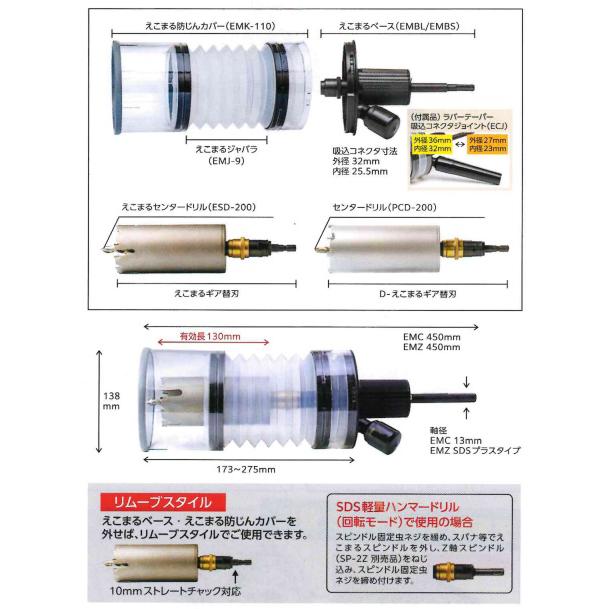 ハウスビーエム 【ハウスビーエム】ハウスBM えこまるギア SDSプラス 