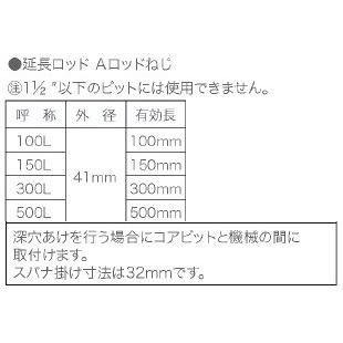 コンセック 延長ロッド Aロッドねじ 150L : かんだ! Yahoo!店 - 通販