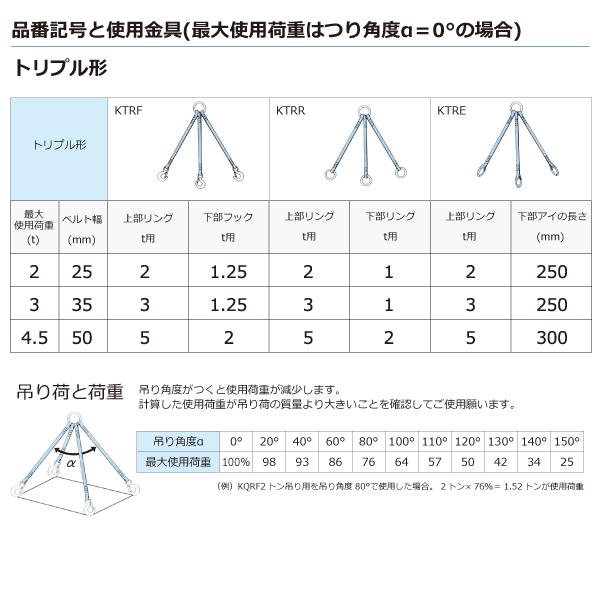 TORAY 東レ 金具付シグナルスリング KTRR 3点吊 2ton 幅25mm 長 TORAY 東レ 金具付シグナルスリング KTRR 3点吊 2ton 幅25mm 長
