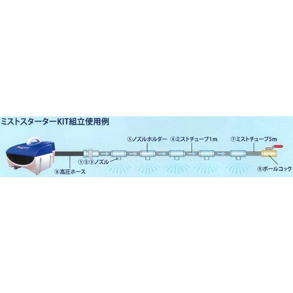 丸山製作所(マルヤマエクセル) ユニバーサルミスト 延長用チューブKIT(10m分) 10Mキット・モヤ(ナイロン) 661077【メーカー直送品・代引不可】｜kandakiko