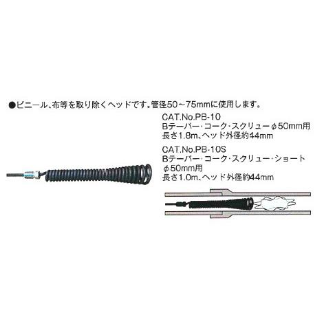 カンツール KANTOOL ロッド式排水管清掃器 Bプラマーズ B カンツール KANTOOL ロッド式排水管清掃器 Bプラマーズ B