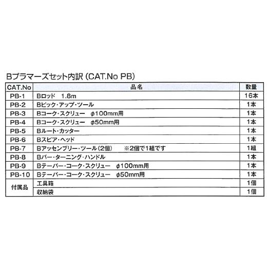 KANTOOL カンツール Bプラマーズセット No.PB【代引不可】_3
