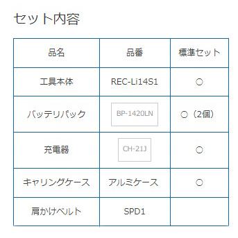 IZUMI（イズミ） マクセルイズミ（泉精器製作所）充電油圧式 圧着専用