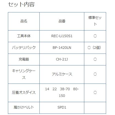 マクセルイズミ(泉精器製作所)電動油圧式工具(圧着) REC マクセルイズミ(泉精器製作所)電動油圧式工具(圧着) REC