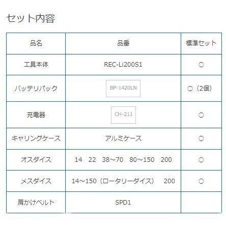 マクセルイズミ(泉精器製作所)充電油圧式 圧着専用工具 REC マクセルイズミ(泉精器製作所)充電油圧式 圧着専用工具 REC