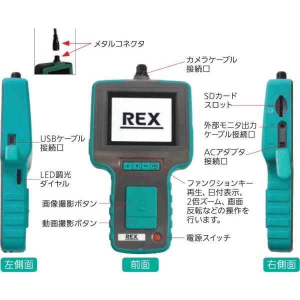 レッキス工業 REX レッキス Gラインスコープ GLS2820/2220/2810 モニタ