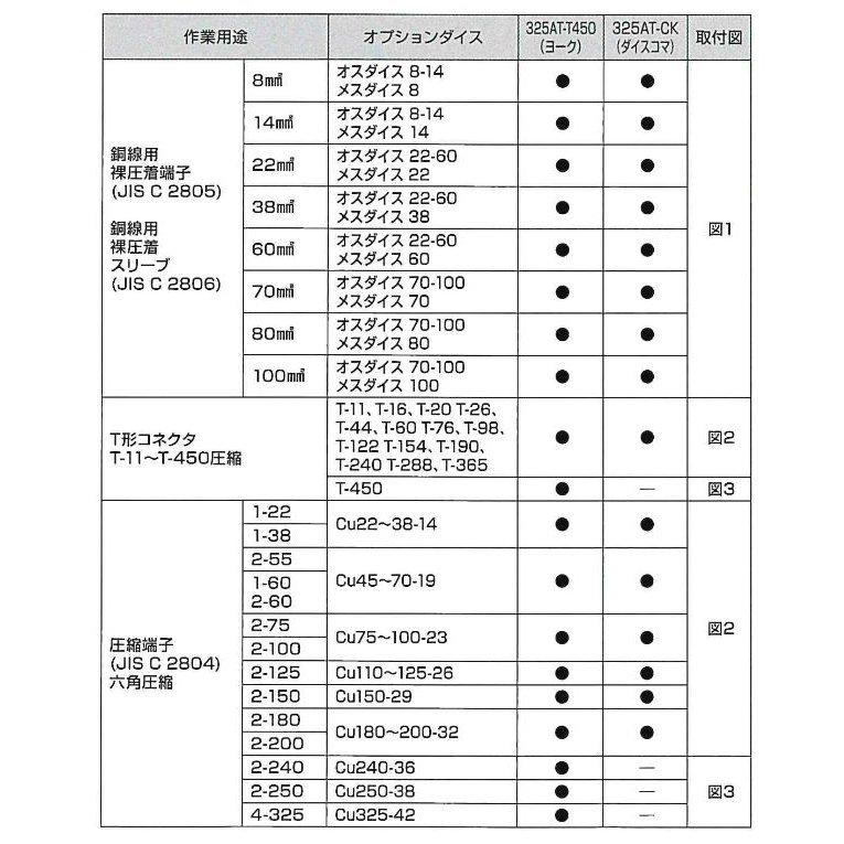マクセルイズミ（泉精器製作所）S7G-M325R用 T型圧縮ダイス T11〜T365 
