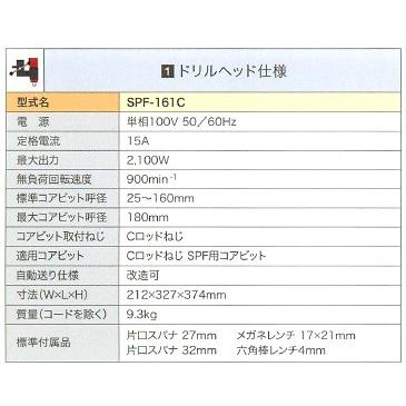 コンセック コアドリルセット Cロッドねじ SPF161C : かんだ コンセック コアドリルセット Cロッドねじ SPF161C : かんだ