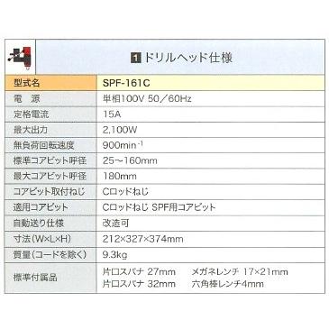 コンセック コアドリルセット Cロッドねじ SPF161C｜kandakiko｜04