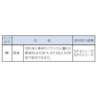 コンセック 薄刃一体式コアビット スタンダードワン Cロッドねじ