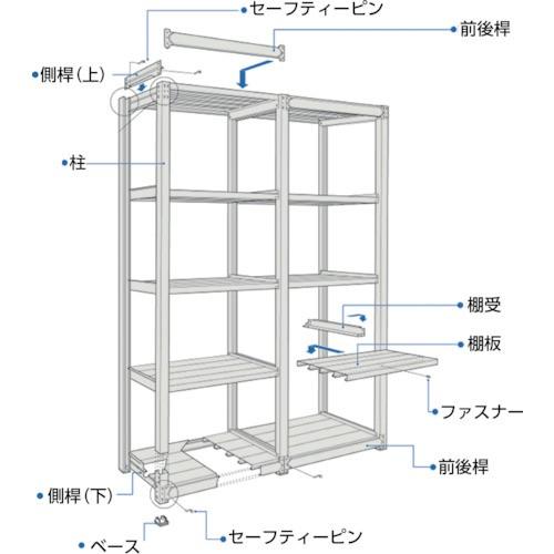 割引クーポン対象品 ｔｒｕｓｃｏ ｔｕｇ型中量棚３００ｋｇ 単体 ９５５ｘ９２６ｘｈ１８００ ５段 T かんだ Yahoo 店 通販 Yahoo ショッピング 目玉商品 Mercurytechnologies Mn Com