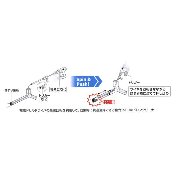 アサダ ドレンクリーナ突破ガン ワイヤ5本セット TG108 : かんだ