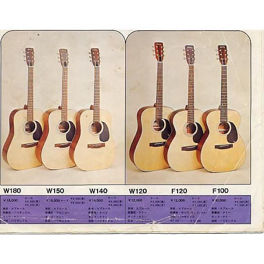 ARIA（アリア） ARIA W150 (1970年代) アコースティックギター